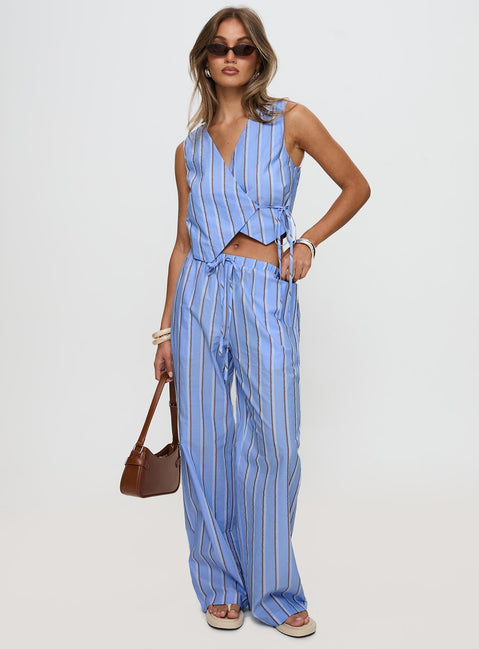 Raychel Set Blue Stripe