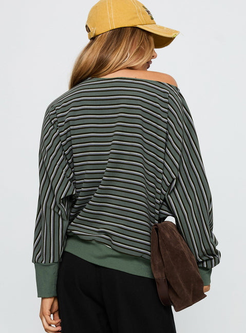 back view of model wearing Princess Polly Zaylah Contrast Cuff Jumper Green Long 